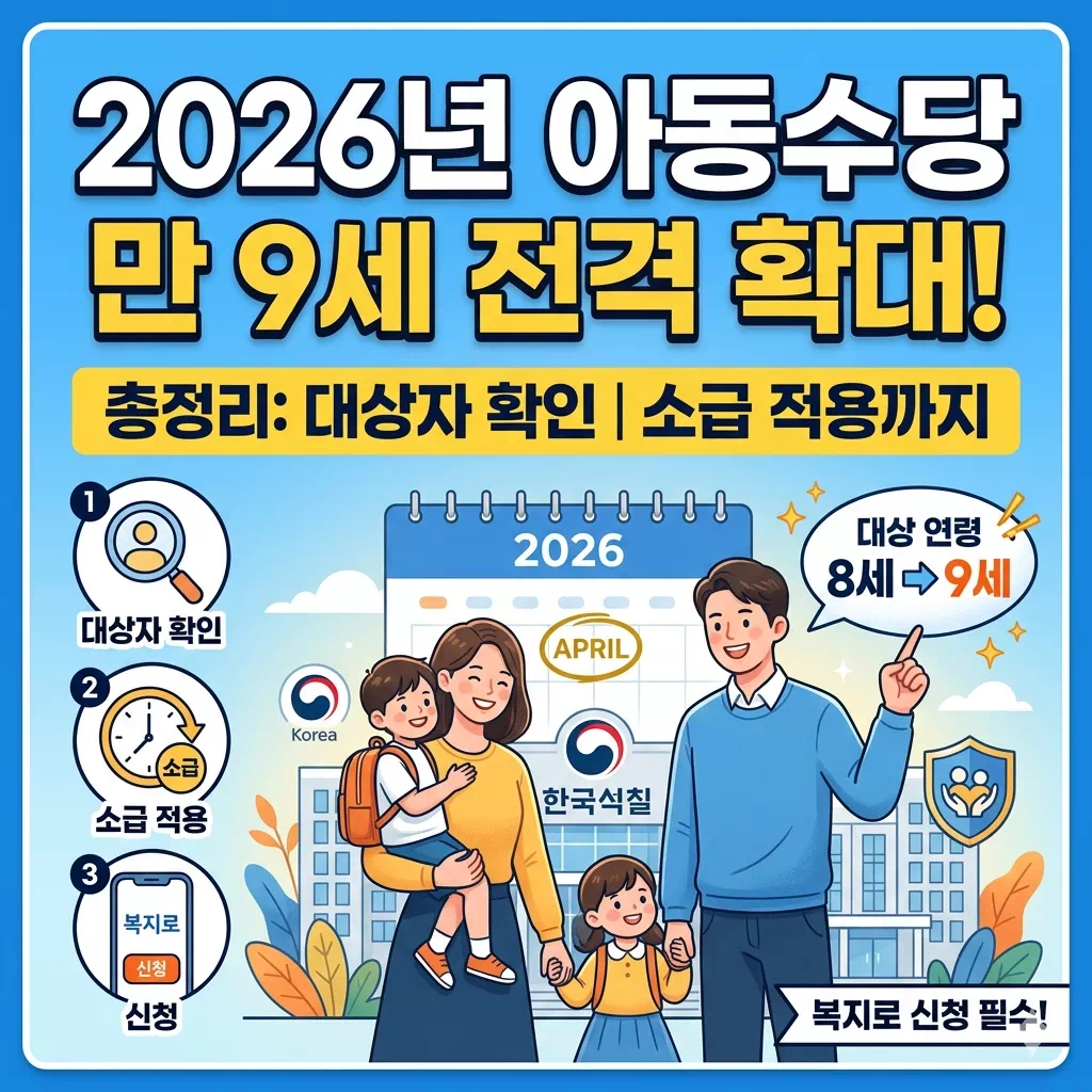 2026년 아동수당 9세 확대 총정리: 대상자 확인부터 소급 적용까지