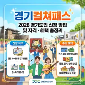 경기컬처패스 이미지로, 경기민 신청 방법과 혜택 설명.