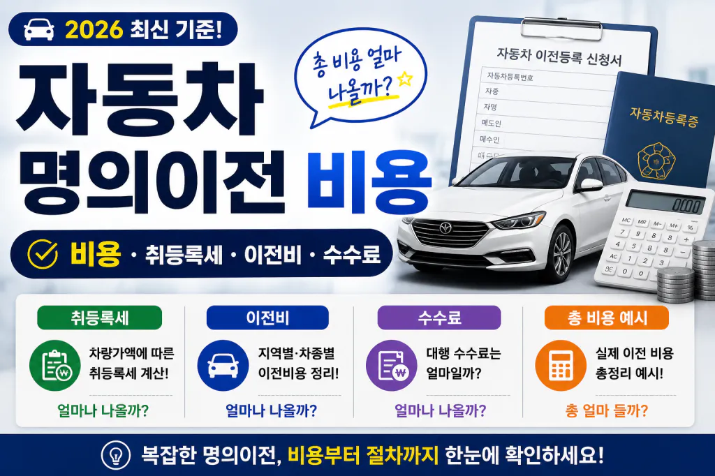자동차 명의이전 비용 2026 : 비용 취등록세·이전비·수수료 얼마 나올까?