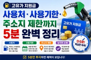 고유가 지원금 사용처·사용기한·주소지 제한까지 5분 완벽 정리