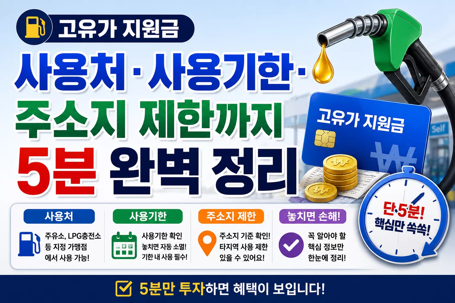 고유가 지원금 사용처·사용기한·주소지 제한까지 5분 완벽 정리