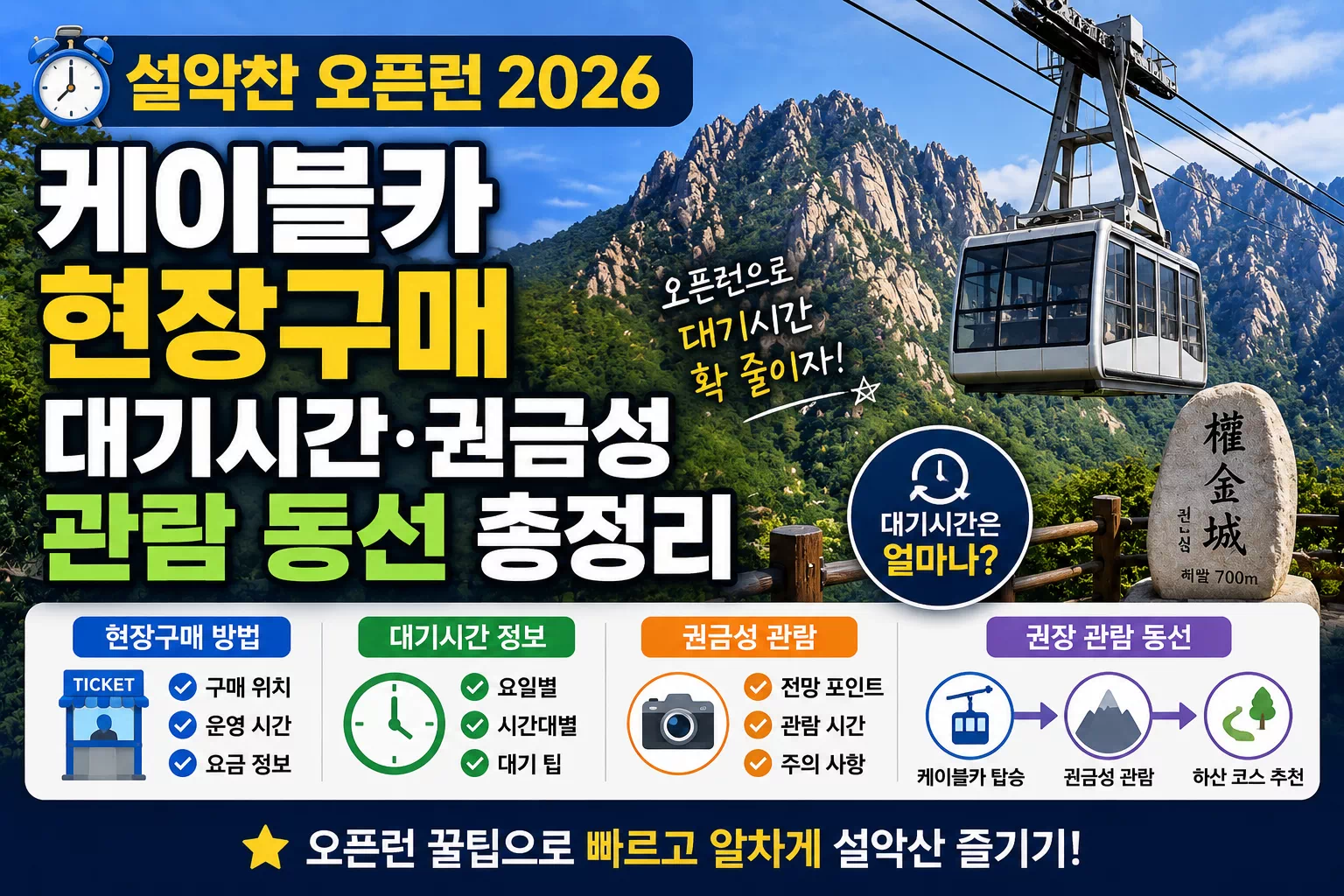 설악산 오픈런 2026 : 케이블카 현장구매·대기시간·권금성 관람 동선 총정리